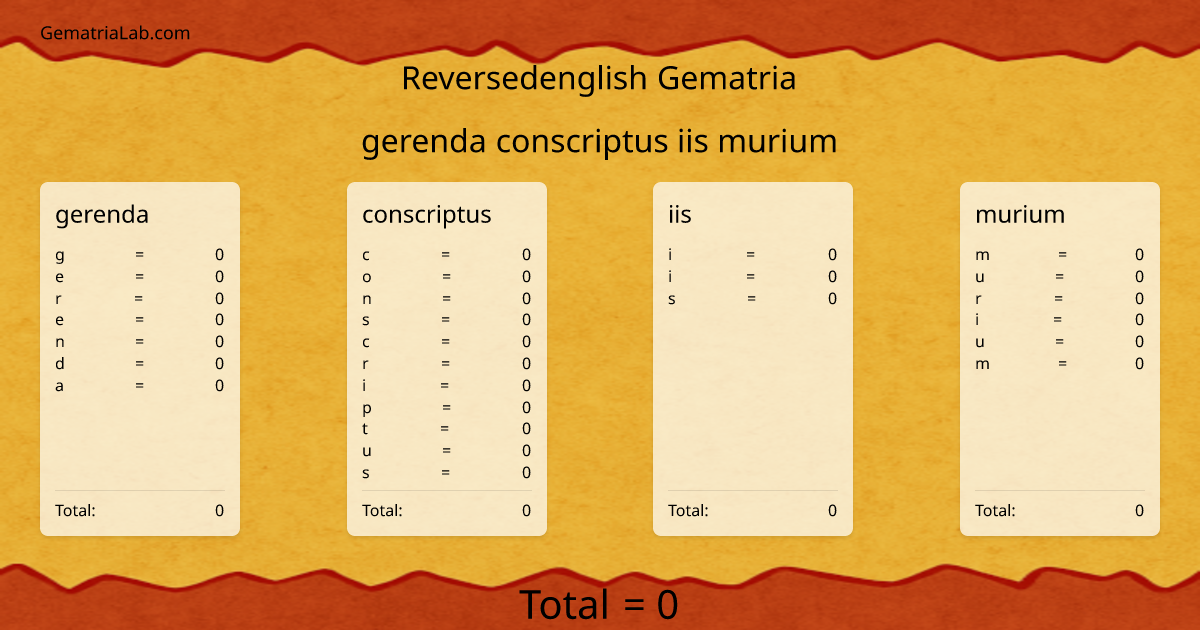 gerenda conscriptus iis murium in reversedenglish Gematria